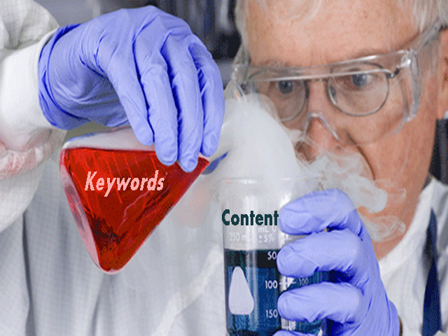 Mix-up your Keywords with Content or Post