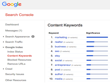 Recognize your current keywords